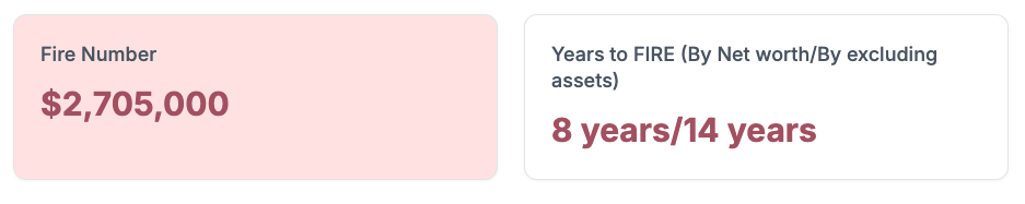 FIRE calculator and timeline